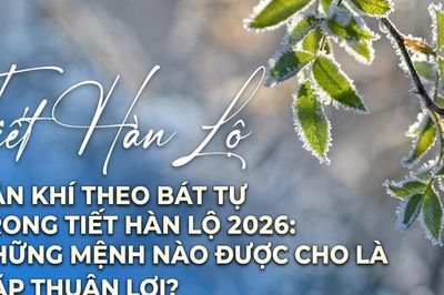 Vận khí trong tiết Hàn Lộ 2026: Những mệnh nào được cho là gặp thuận lợi?