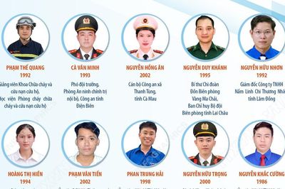 Vinh danh 15 gương 'Thanh niên sống đẹp' năm 2026