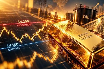 Giá vàng hôm nay (chiều 10-10): Giá vàng thế giới tuần tới liệu có vượt ngưỡng 4.200 USD/ounce?