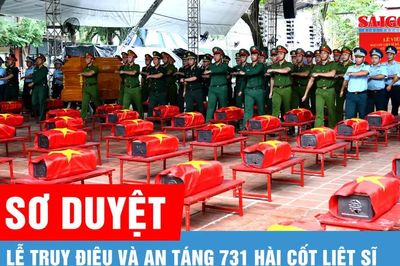 Sơ duyệt lễ viếng, truy điệu và an táng 731 hài cốt liệt sĩ