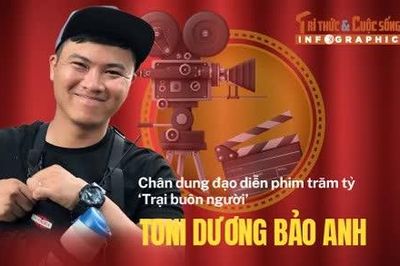 [INFOGRAPHIC] Chân dung đạo diễn phim trăm tỷ 'Trại buôn người'