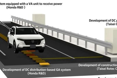 Honda phát triển đường sạc không dây, ô tô điện có thể vừa chạy vừa sạc nhanh