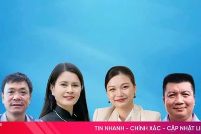 Doanh nghiệp Hà Tĩnh tạo lợi thế cạnh tranh từ chuyển đổi số