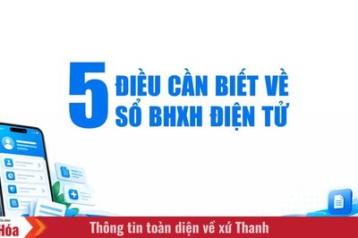5 điều cần biết về sổ BHXH điện tử