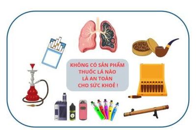 Khói thuốc lá - kẻ 'giết người' thầm lặng