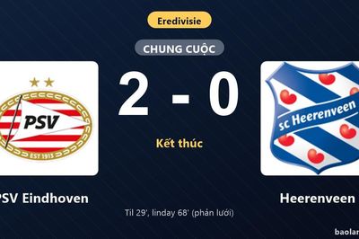 Thống kê trận đấu PSV Eindhoven 2-0 Heerenveen: Guus Til tỏa sáng, PSV Eindhoven giành trọn 3 điểm