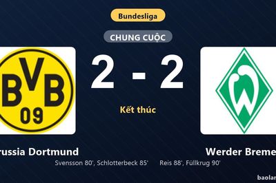 Thống kê trận đấu Borussia Dortmund 2-2 Werder Bremen: Màn rượt đuổi tỷ số mãn nhãn