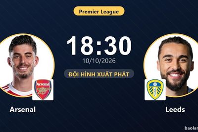 TRỰC TIẾPTrực tiếp Arsenal vs Leeds: Arsenal cầm bóng nhiều nhưng bế tắc, chưa có bàn thắng