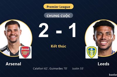 Ngược dòng hạ Leeds, Arsenal xây chắc vị trí nhì bảng Premier League