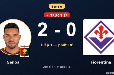 TRỰC TIẾPTrực tiếp Genoa vs Fiorentina: Hiệp 2 bắt đầu, Genoa dẫn 2-0