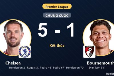 Đè bẹp Bournemouth, Chelsea vươn lên giữa bảng điểm đẩy đối thủ sát nhóm nguy hiểm