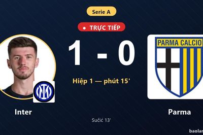 TRỰC TIẾPTrực tiếp Inter vs Parma: Inter mở tỷ số