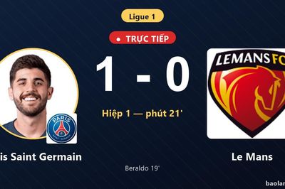 TRỰC TIẾPTrực tiếp Paris Saint Germain vs Le Mans: Paris Saint Germain mở tỷ số