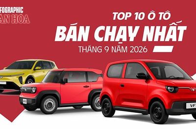 Ô tô bán chạy tháng 9: VF 6 tăng hơn 145%