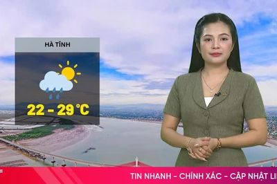 Dự báo thời tiết Hà Tĩnh ngày 11/10: Sáng sớm có mưa rải rác, trưa chiều giảm mây, hửng nắng