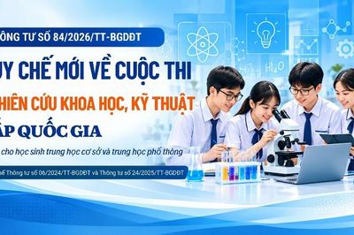 Quy chế mới về cuộc thi nghiên cứu khoa học, kỹ thuật cấp quốc gia