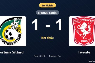 Thống kê trận đấu Fortuna Sittard 1-1 Twente: Hai đội chia điểm