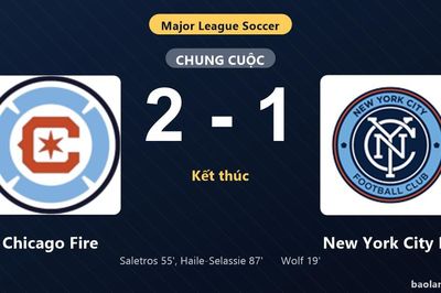 Thống kê trận đấu Chicago Fire 2-1 New York City FC: Chicago Fire ngược dòng ngoạn mục