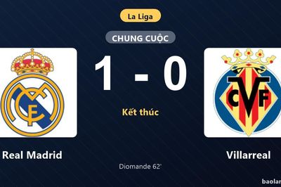 Thống kê trận đấu Real Madrid 1-0 Villarreal: Yan Diomande tỏa sáng, Real Madrid giành trọn 3 điểm