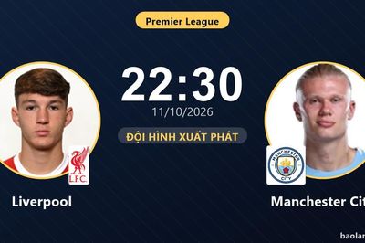 TRỰC TIẾPTrực tiếp Liverpool vs Manchester City: Đội hình xuất phát