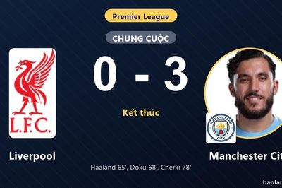 Thua trắng Manchester City ngay tại Anfield, Liverpool chìm xuống giữa bảng xếp hạng