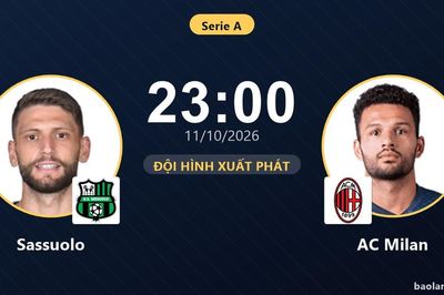 TRỰC TIẾPTrực tiếp Sassuolo vs AC Milan: Đội hình xuất phát