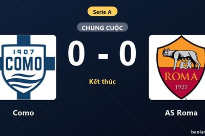 Thống kê trận đấu Como 0-0 AS Roma: Trận hòa không bàn thắng