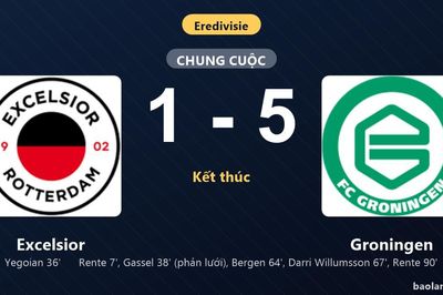 Thống kê trận đấu Excelsior 1-5 Groningen: Groningen thắng đậm thuyết phục