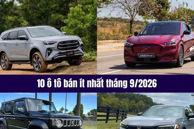10 ô tô bán ít nhất tháng 9/2026: Gọi tên những mẫu xe quen thuộc