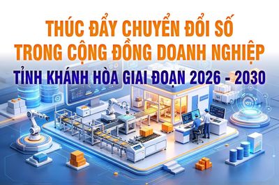 Kế hoạch thúc đẩy chuyển đổi số trong cộng đồng doanh nghiệp tỉnh Khánh Hòa giai đoạn 2026 - 2030