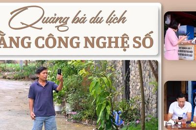 Quảng bá du lịch bằng công nghệ số