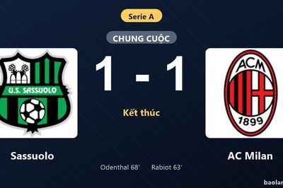 Thống kê trận đấu Sassuolo 1-1 AC Milan: Hai đội chia điểm