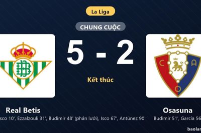 Thống kê trận đấu Real Betis 5-2 Osasuna: Real Betis thắng đậm thuyết phục