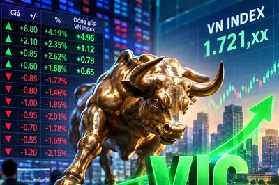 VIC trở lại, khối ngoại 'quay xe' gom PNJ