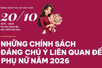 Những chính sách đáng chú ý liên quan đến phụ nữ năm 2026