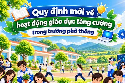 [Infographic] - Quy định mới về hoạt động giáo dục tăng cường trong trường phổ thông