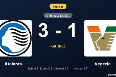 Thống kê trận đấu Atalanta 3-1 Venezia: Nikola Krstović tỏa sáng, Atalanta giành trọn 3 điểm