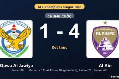 Thống kê trận đấu Al Quwa Al Jawiya 1-4 Al Ain: Al Ain thắng đậm thuyết phục