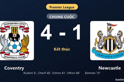 Thống kê trận đấu Coventry 4-1 Newcastle: Coventry thắng đậm thuyết phục