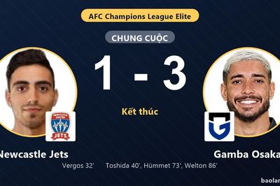 Ngược dòng hạ Newcastle Jets, Gamba Osaka vươn lên nhì bảng AFC Champions League Elite