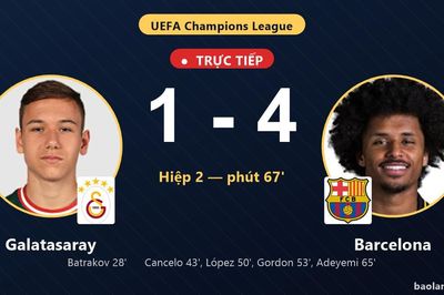 TRỰC TIẾPTrực tiếp Galatasaray vs Barcelona: Barcelona nới rộng cách biệt 1-4