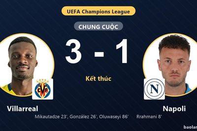 Ngược dòng đánh bại Napoli 3-1, Villarreal đẩy đối thủ lún sâu vào khủng hoảng