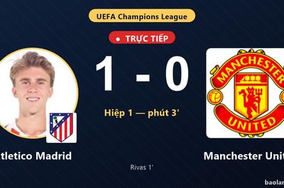 TRỰC TIẾPTrực tiếp Atletico Madrid vs Manchester United: Atletico Madrid mở tỷ số