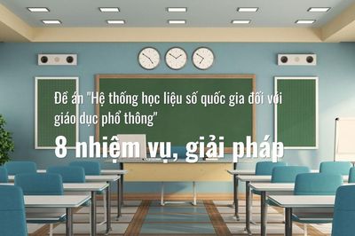 Học liệu số quốc gia - cơ sở nền tảng phục vụ giáo dục phổ thông