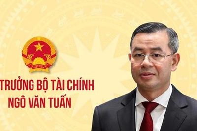 Bộ trưởng Bộ Tài chính gửi thư chúc mừng doanh nhân Việt Nam