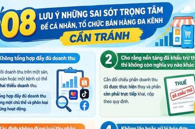 Những điểm lưu ý về thuế và hóa đơn điện tử trong thương mại điện tử và bán hàng đa kênh