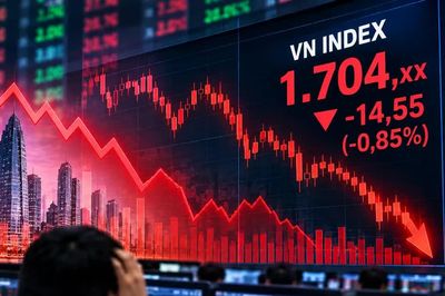 Cổ phiếu trụ gây sức ép, VN Index lùi về 1.700 điểm