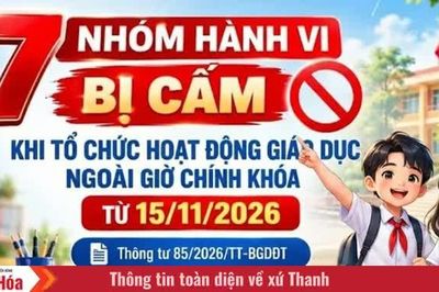 7 nhóm hành vi bị cấm khi tổ chức hoạt động giáo dục ngoài giờ chính khóa từ 15/11/2026