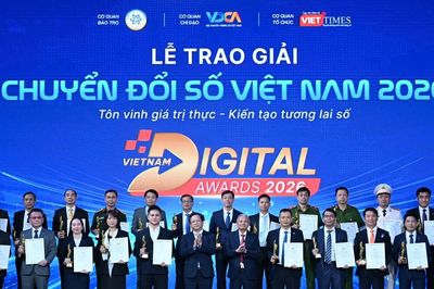Chuyển đổi số phải chứng minh hiệu quả bằng năng suất, doanh thu