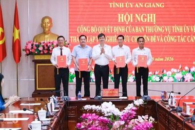 An Giang thành lập Tổ nghiên cứu chuyên đề tỉnh
